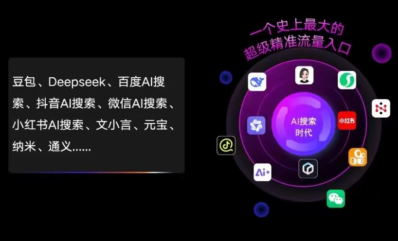 新城区AI智能推广新玩法，抢占搜索时代免费精准客源
