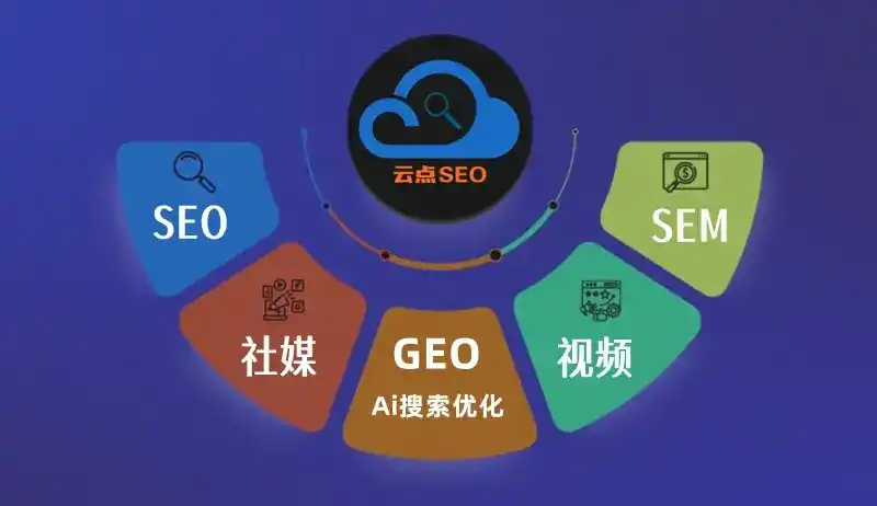 新城区GEO优化：AI智能体时代取代SEO的全新内容优化逻辑