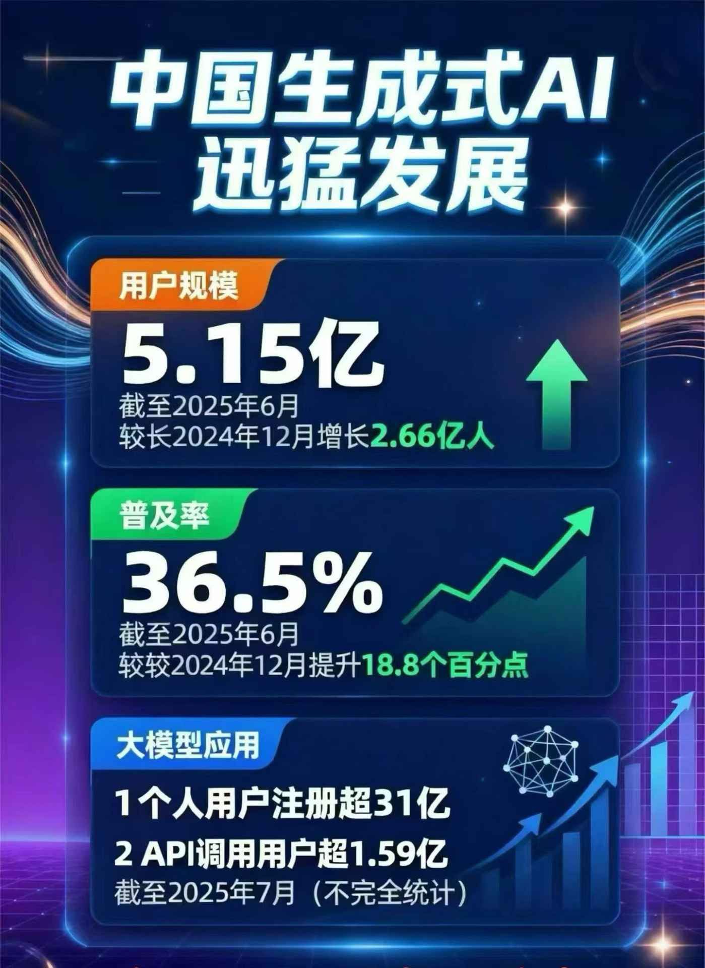 新城区豆包GEO优化是什么？内容创作核心逻辑解析