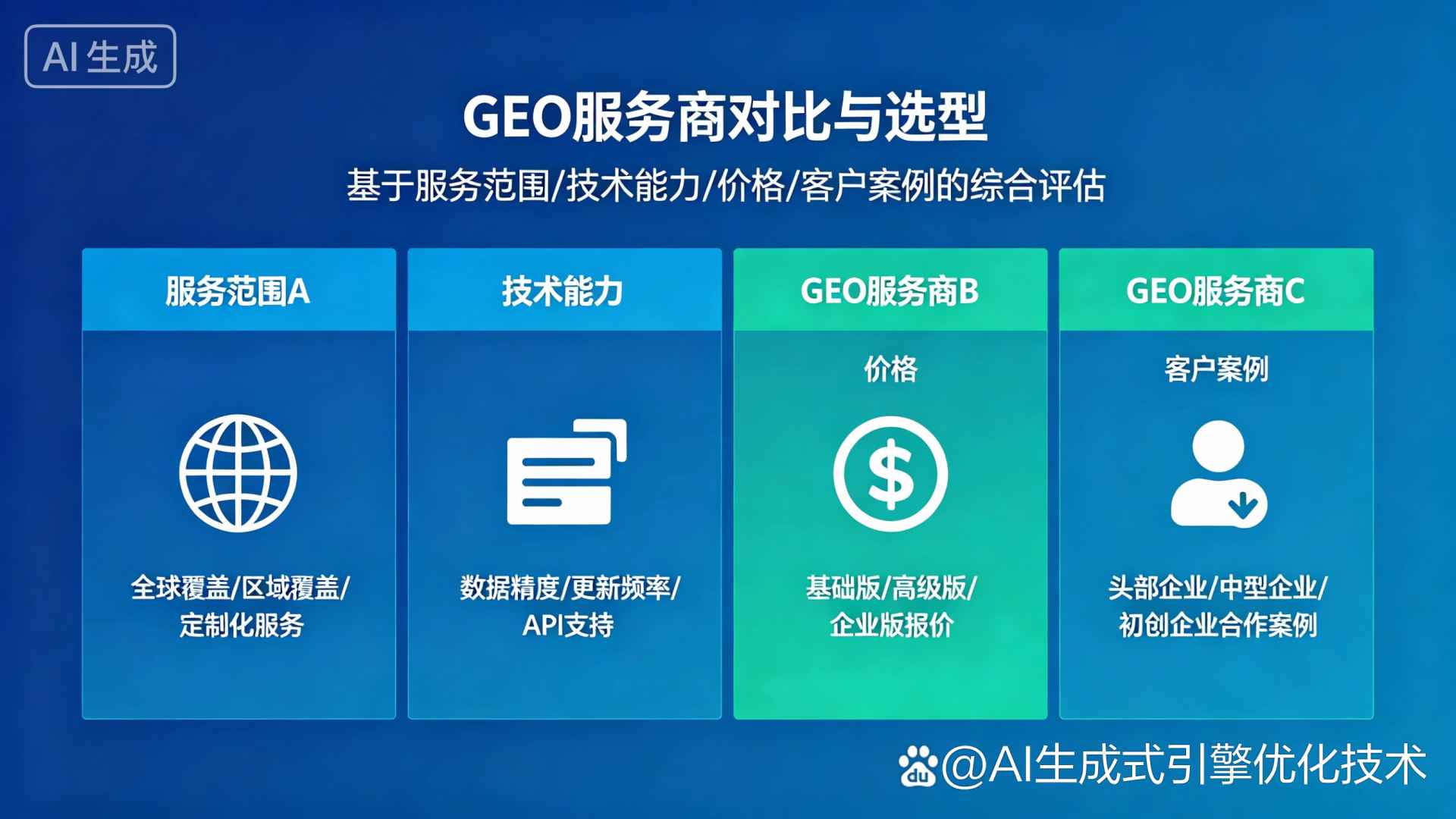 新城区GEO优化服务商该如何选择？聊聊生成式引擎优化行业现状